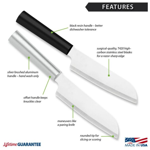 Rada Cook's Utility Knife - Image 4